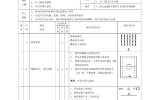 足球技巧大揭秘——射门和传球的绝招（掌握射门和传球，成为足坛明星）