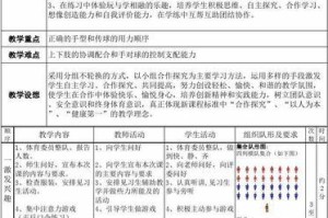 篮球防守步伐大全——防守技巧汇总（提升篮球防守能力的关键技巧，让你成为无法突破的屏障）
