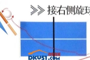 乒乓球发上旋球技巧教学（揭秘乒乓球发上旋的绝招，让你成为高手！）