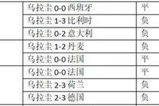 意大利在世界杯的辉煌历史（探究意大利在世界杯上的优异表现与关键因素）
