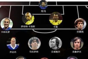 历史世界杯首场比分（展望历届世界杯首战，初战告捷）
