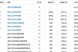 提升足球技术的1对1训练技巧与答案（全面解析足球青训中的个人技术训练方法和技巧）