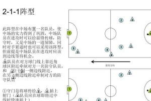 足球知识考试技巧口诀表（背下这些，考试如履平地）