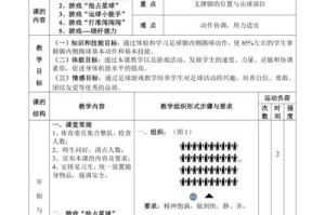 提升防守技巧的足球训练计划（打造坚固防线，保卫胜利果实）