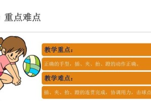 如何正确固定排球垫球动作要领（技巧、）