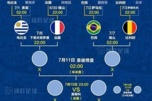 英国世界杯夺冠历史战绩（探索英格兰在世界杯赛场上的辉煌历程）