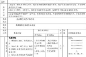 提高足球粘脚技巧的训练方法（突破技巧、传球技巧和射门技巧的全面训练）