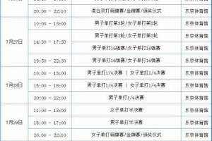 乒乓球训练计划与技巧（打造高水平的乒乓球运动员——关键在于训练计划与技巧）