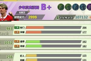 狂野足球（掌握球衣升级技巧，让你在狂野足球中无敌！）
