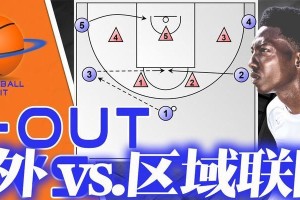 篮球防守联防战术体系的关键性（通过多人合作提高篮球防守效率）