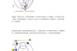 篮球运动中的基本防守战术（掌握篮球运动中的六种防守战术，赢得比赛的关键）