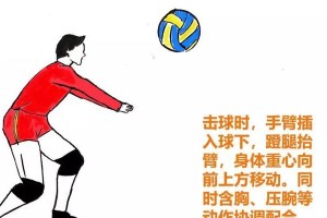 掌握排球男女垫球的技巧（以动作要领为主题的排球教程）