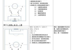 女生足球带球过人技巧大揭秘（练就高超足球技能，女孩也能成为足坛明星）