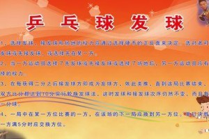 从乒乓球发球到还原，探索球员技术与战术的较量（乒乓球发球的艺术与策略，解析技巧与心理）