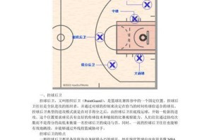 篮球各个位置防守站位解析（从控球后卫到中锋，探讨篮球防守站位的技巧和要点）