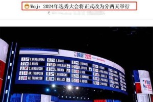 10年代NBA球队场均得分排行榜（哪支球队在10年代拥有最高的场均得分？）
