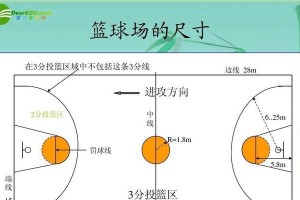 深入解析篮球防守犯规法（探索篮球防守犯规法的不同类型和应用技巧）