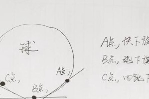 乒乓球技巧（掌握旋球技巧，让你在乒乓球赛场上脱颖而出）