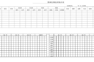 中国篮球防守数据统计表揭示球队强项与短板（深入分析中国篮球防守数据，揭示球队防守技术的进步与不足）