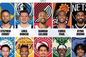 2022年NBA东部排行榜最新情况（密切关注东部各强队的排名和形势，准确揭示季后赛赛前形势。）