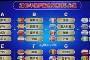 世界杯总冠军历史（重温经典战役，揭秘世界杯总冠军比分）