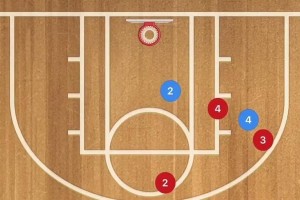 篮球战术3v3防守技巧解析（掌握3v3防守关键，提升篮球竞技实力）