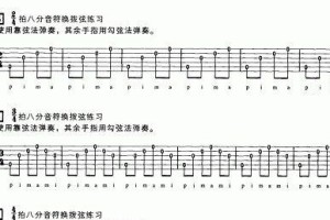 陷阱吉他自学游泳技巧教学（解密陷阱吉他自学游泳的关键技巧）
