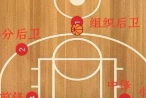 篮球防守（如何选择更优秀的篮球防守站位）