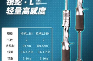 如何选择适合的路亚钓鱼竿子硬度？（探索不同硬度对路亚钓鱼的影响和选择技巧）