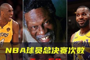 NBA2015（揭秘2015年NBA最具统治力的球员阵容）