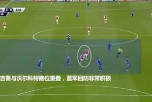 足球中场快速反击的技巧（掌握传球、突破和合作的关键诀窍）