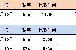 篮球防守数据分析报告（探究篮球比赛中防守数据的意义与应用）