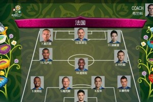 法国国家队历史世界杯阵容（法国国家队世界杯之路的回顾和探索）