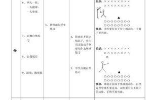 掌握排球双手垫球的基本要领（打造精准稳定的双手垫球技术）