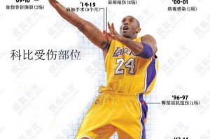 乒乓球与上旋的奇妙魅力（揭秘乒乓球中的上旋技巧及应用）