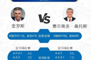 历史世界杯出场时间最长的球员（纪录保持者的壮举和传奇经历）