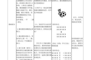 如何用10岁足球过人技巧轻松击败对手（以10岁足球过人技巧教案为基础，让你成为足球场上的小王子）