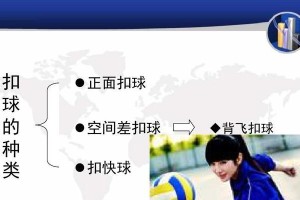 掌握排球正面下手发球技术的要领（打造稳定准确的发球能力，提升战术效果）