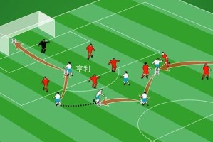 提升业余足球比赛的越位技巧（培养球感，掌握正确位置）