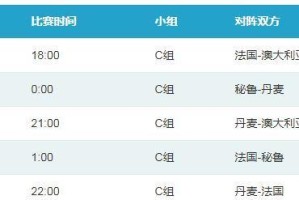 巴西队在2018世界杯的历史成绩（揭秘巴西队在2018世界杯的辉煌与挫折）