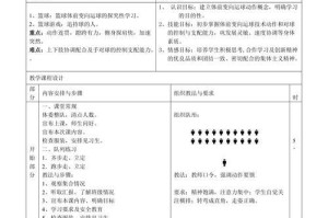 儿童篮球进攻防守教学的重要性（培养儿童篮球技巧与团队意识的关键）