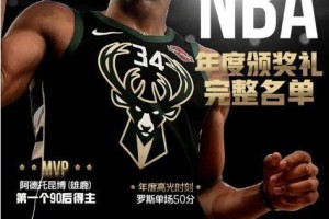 NBA常规赛MVP排行榜（揭秘最新MVP候选人名单，谁能夺得宝座？）