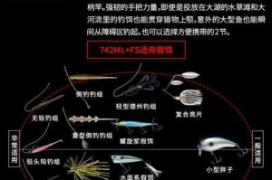 选择合适的路亚海钓鱼竿长度，提升钓鱼效果（为何选择合适长度对路亚海钓鱼至关重要）