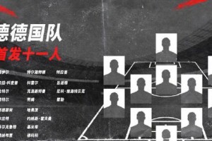 德国队进球奥秘解析——以世界杯阵容为主题（揭秘德国队进球秘籍，探究世界杯阵容背后的力量）