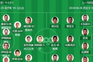 世界杯历史上的激烈对决（罕见的高比分战，曼妙的进球交锋）