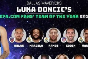 NBA十年最佳阵容排行榜（厮杀十年，NBA历史荣耀留名篮球巨星，你站在哪一边？）