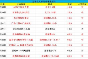 世界杯历史进球之巅——排行榜揭秘（探寻世界杯历史上进球最多的伟大射手们的足迹）