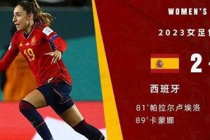 西班牙世界杯（探究西班牙在过去几届世界杯上的表现与成绩，分析背后的关键因素）