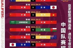 维埃里世界杯（重温历届世界杯中最为惊艳的九个进球时刻，感受足球的魅力与激情）