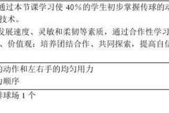 掌握排球上手传球的技巧（以正确的动作要领提升传球水平）